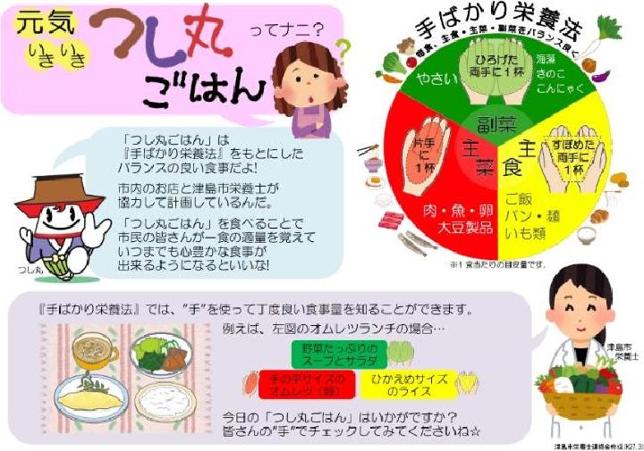 つし丸ごはん・手ばかり栄養法説明