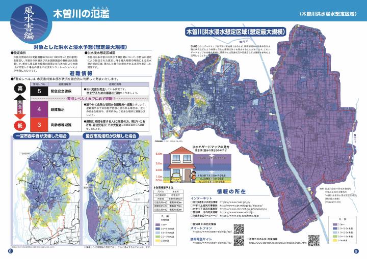 木曽川の氾濫(木曽川浸水想定区域)