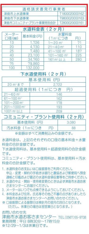 水道使用水量等のお知らせ（裏）