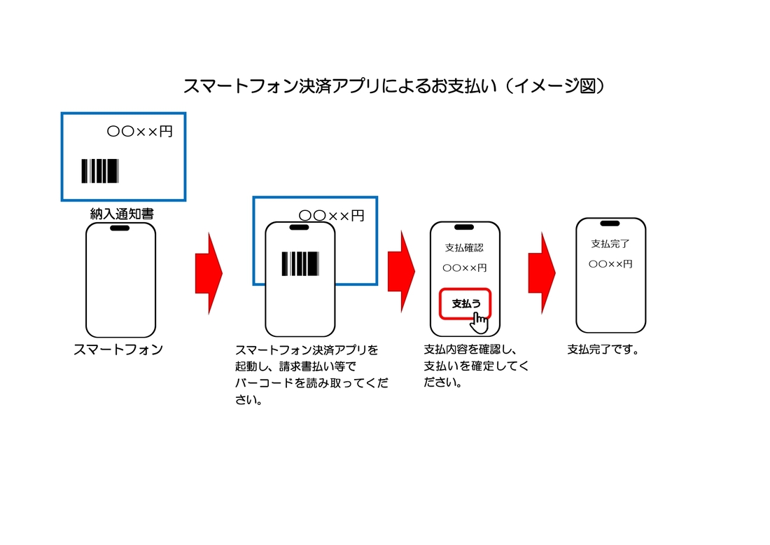 利用イメージ