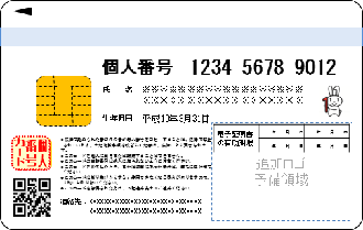 個人番号カード（裏面イメージ）