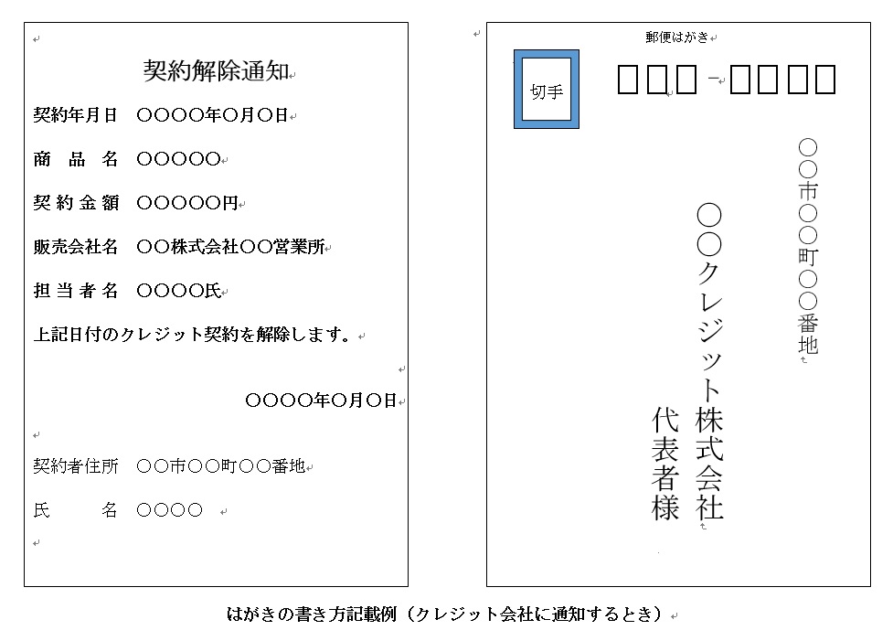 はがきの書き方記載例